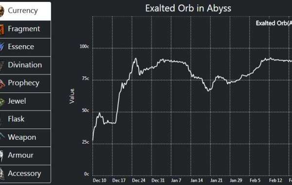 If you are just starting out in Path of Exile