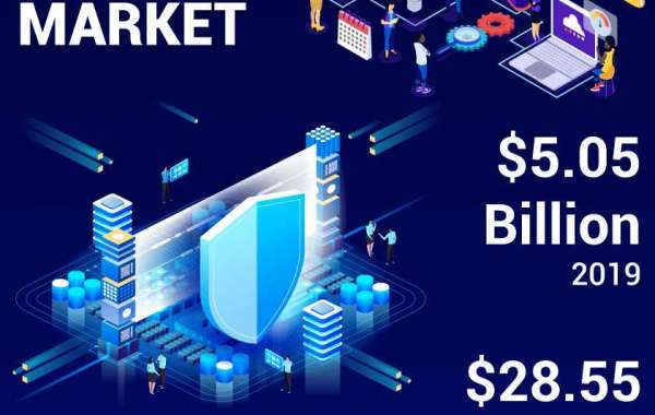 Security Analytics Market Overview And Geographical Forecast Till 2028